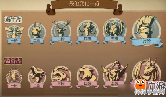 手游资讯，第五人格全新段位排行系统详解，助你攀登荣耀之巅