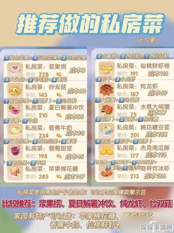 摩尔庄园手游，私房菜售卖全攻略，轻松赚取摩尔豆秘籍