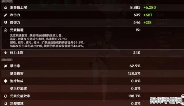原神队伍练度提升全攻略，解锁高效成长路径