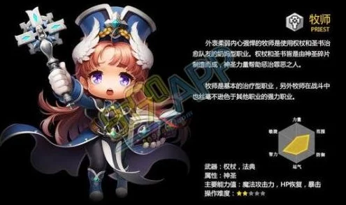 冒险岛2，天赋法杖深度解析与评测