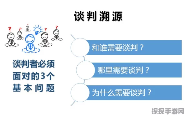重返未来1999闪烁集会围城漫谈活动，陷阱与机关的智谋较量