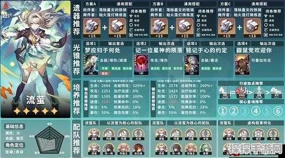 崩坏，星穹铁道武器池保底机制详解