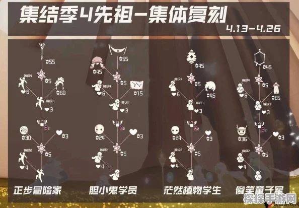 璀璨庆典回归，光遇礼花先祖复刻全览手游资讯