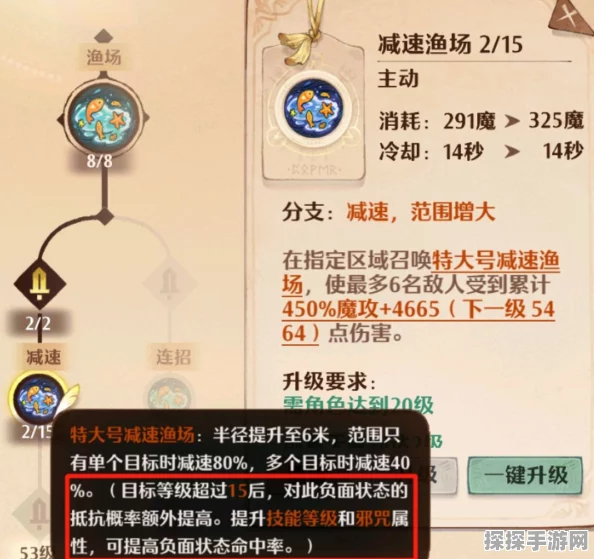 森之国度魔导技能深度剖析，加点策略与高效连招全攻略