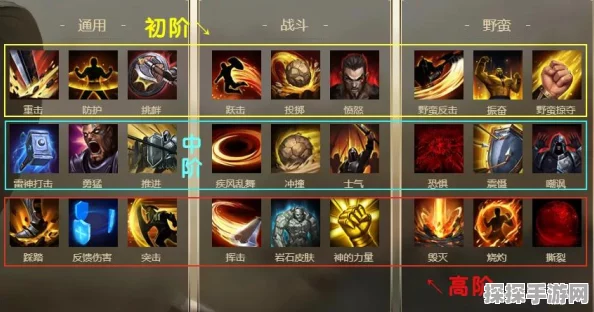 泰亚史诗装备凑点技巧大揭秘，轻松穿上心仪装备