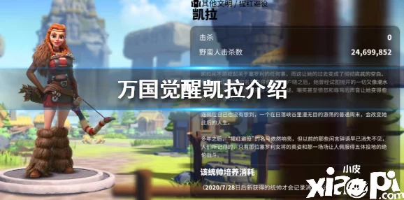 万国觉醒，查理马特角色深度解析与游戏影响