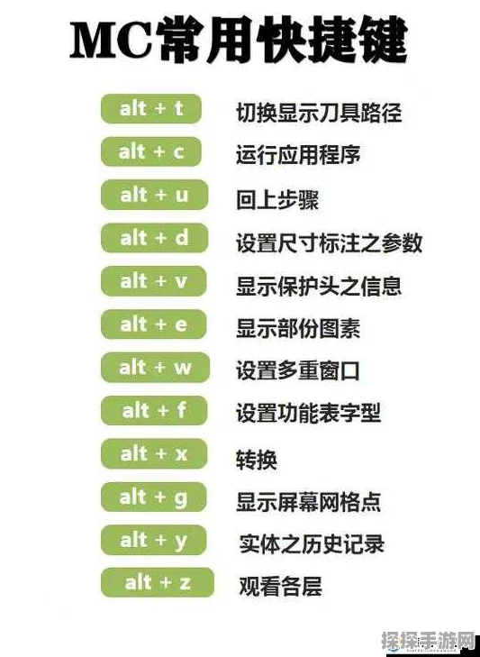 我的世界手游快捷键全攻略，提升游戏效率的必备指南