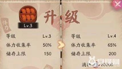阴阳师手游体力食盒升级全攻略