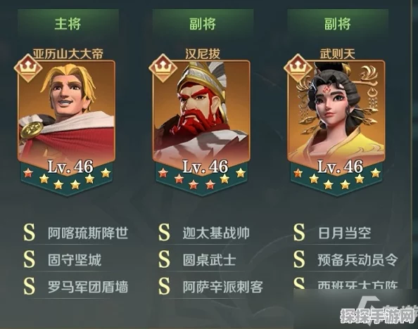 手游资讯，深入解析文明与征服查理曼大帝最强阵容搭配