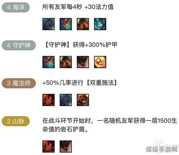 云顶之弈守护神合成攻略，打造坚不可摧的防御壁垒