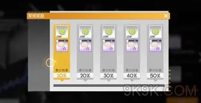 手游资讯，高能手办团四叶草贴纸使用全攻略