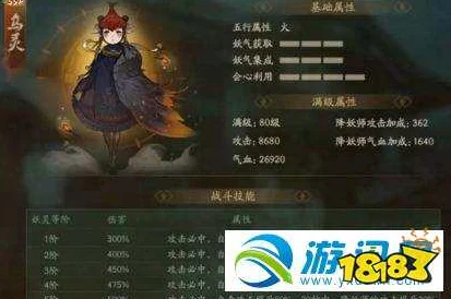 神都夜行录乌灵变身玩法深度解析