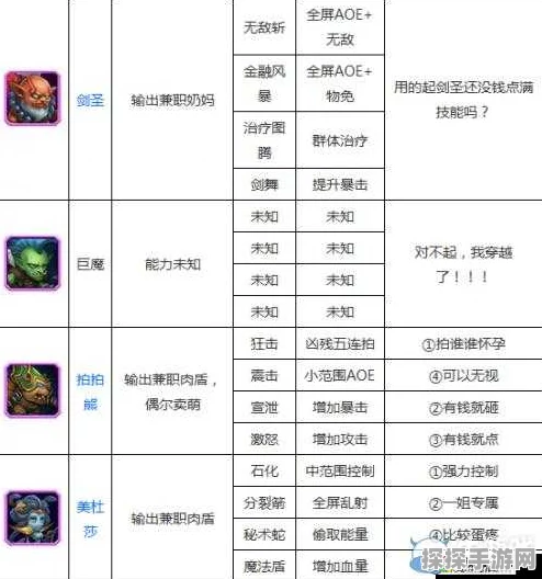 刀塔传奇新揭秘，附魔三大核心要素与最新强化技巧详解