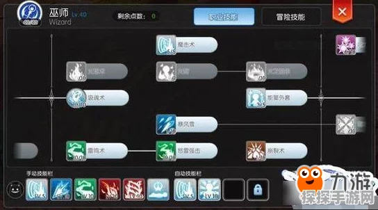 仙境传说ro手游加点攻略全解析