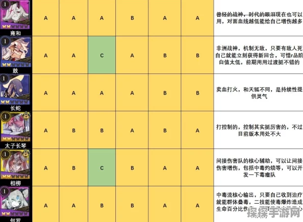 山海镜花辅助镜灵排行大揭秘，新版本更新带来全新策略体验