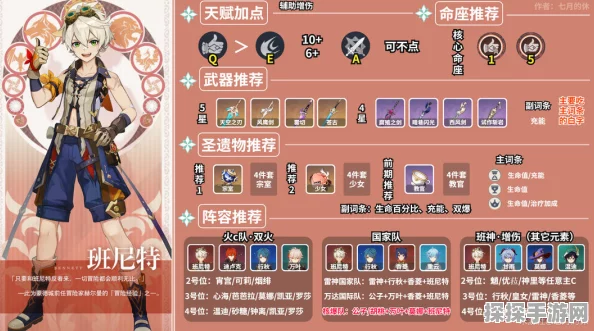 手游资讯，原神如雷班尼特套路深度解析与实战应用