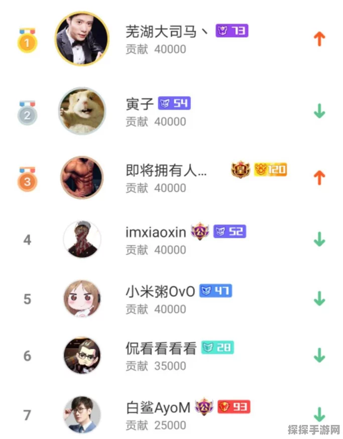 CFHD最美女角色揭秘，灵狐者的神秘背景故事