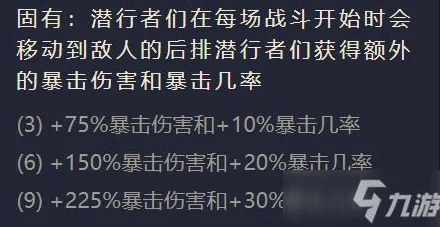 金铲铲之战，虚空羁绊属性全面解析