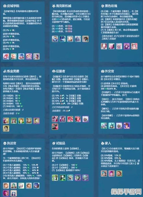 金铲铲之战，虚空羁绊属性全面解析