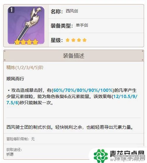 原神旅行者武器圣遗物搭配深度解析，助力冒险之旅