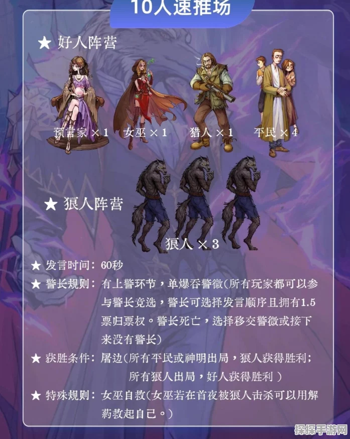 手游资讯，狼人杀9人局玩法技巧深度解析
