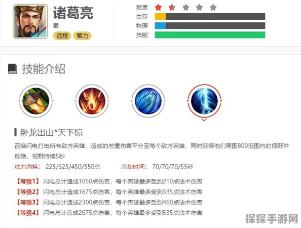 三国杀手游诸葛亮技能深度解析