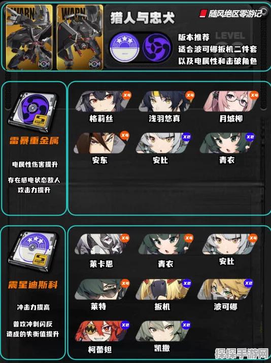 绝区零装备系统驱动盘获取全攻略