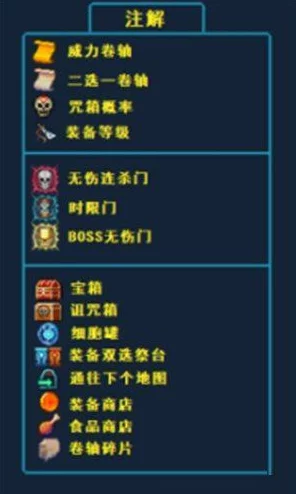 重生细胞BOSS细胞获取攻略，解锁更高难度，挑战无限可能