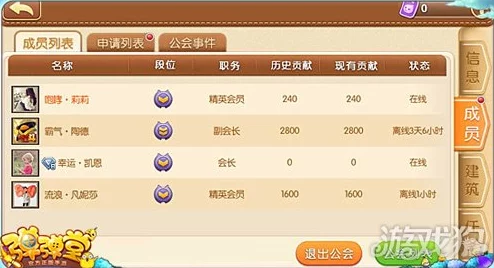 手游资讯，一起优诺添加邀请好友攻略与完美副本通关技巧揭秘