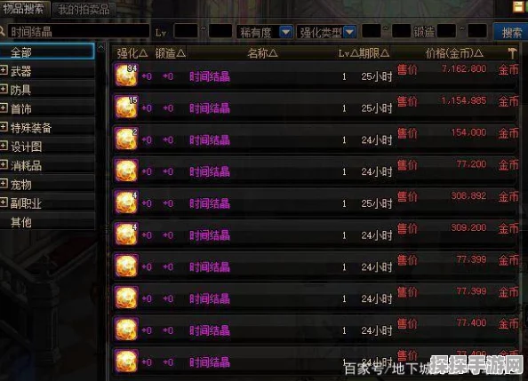 DNF弹药110级回归玩家必看，史诗套装选择指南