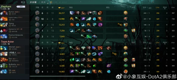 手游资讯，小象战队3:0横扫茶队，中国Dota2职业联赛第二赛季圆满落幕