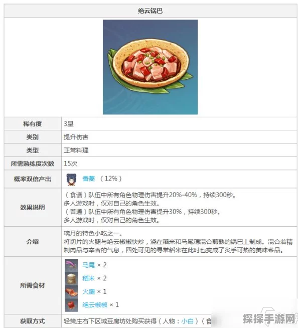 原神绝云锅巴食谱深度揭秘，探寻璃月美食的传奇韵味