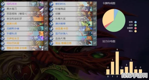 炉石传说月初冲分攻略，苟活萨满极速低保心得深度解析