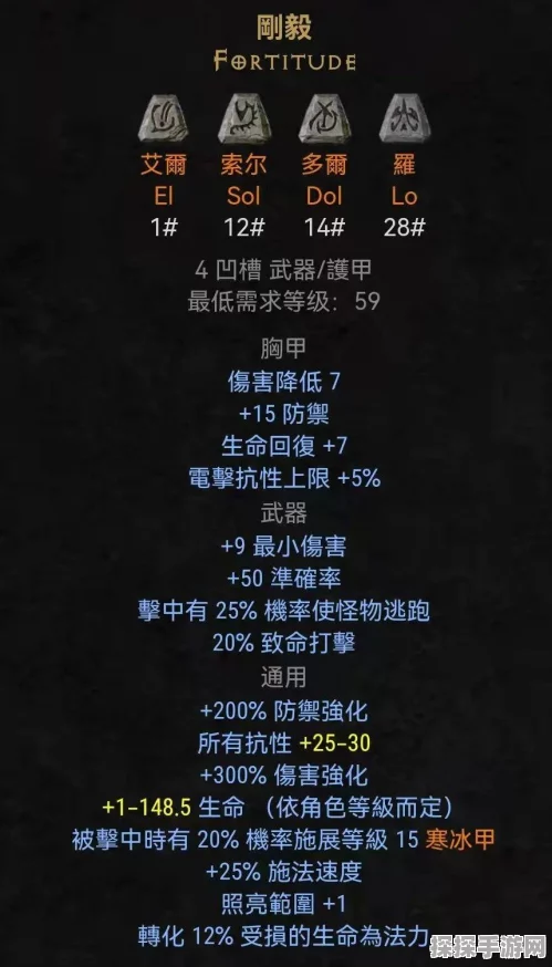 地下城堡2符文获取及作用全解析