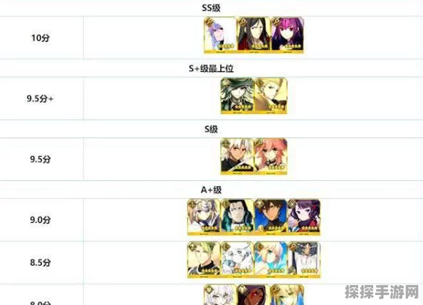 FGO绿卡队阵容深度剖析及实战心得分享