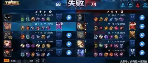 王者荣耀ELO机制，玩家爱恨交织的焦点