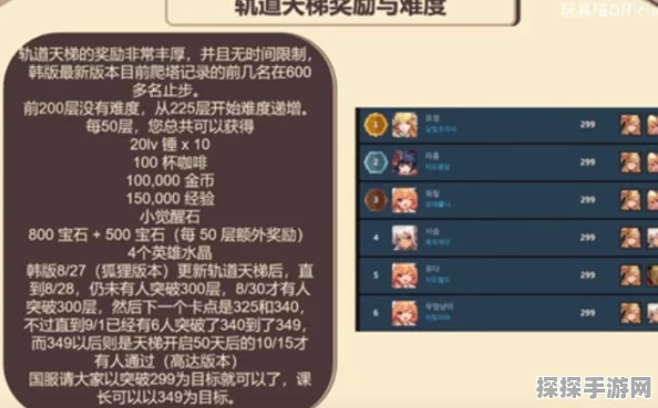 坎公骑冠剑轨道电梯300层挑战攻略全解析
