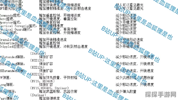 手游资讯，深入解析GTA5手游版血量系统革新