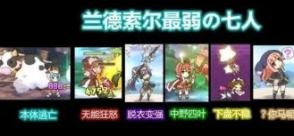 公主连结手游资讯，深入解析兰德索尔七废角色黑话