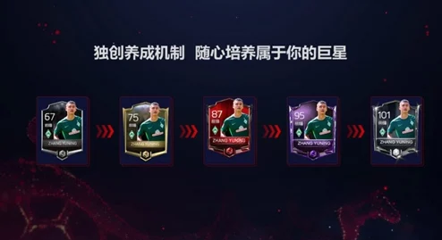 腾讯FIFA足球世界手游资讯，客服热线助力玩家畅享足球盛宴