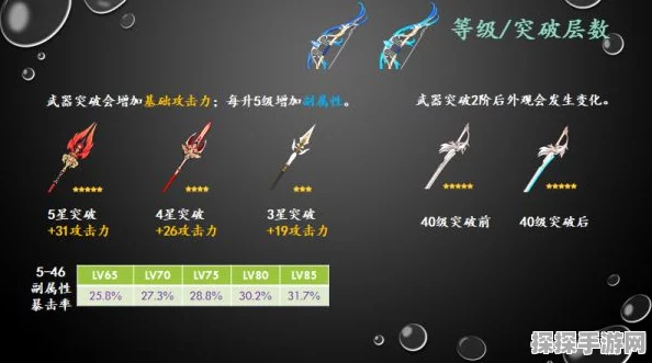 原神武器属性深度解析，从攻击效能到技能特性全面解读