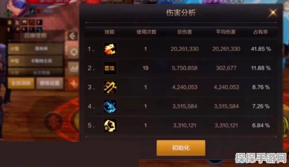 DNF手游红眼命中率需求深度解析，确保流畅游戏体验的命中门槛