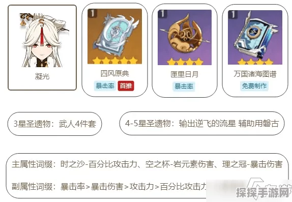 原神凝光圣遗物搭配全攻略，打造你的岩元素输出之星