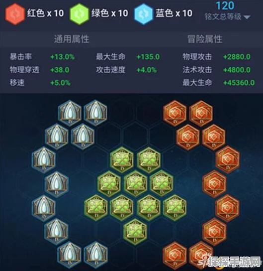 王者荣耀四级铭文全攻略，铸就个性化战斗利器的深度解析