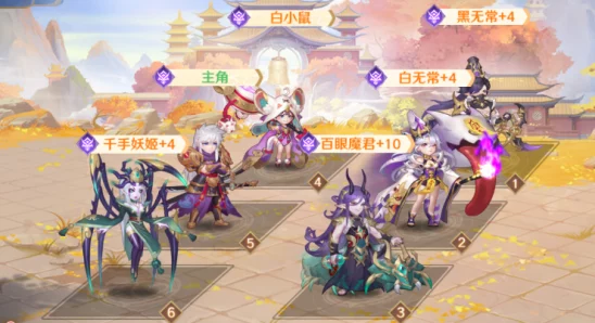 自在西游冥界霸主养成记，深度攻略与实战技巧