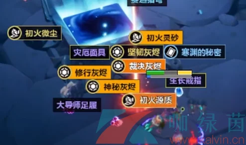火炬之光，无限初火源质高效获取策略全解析