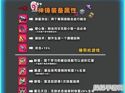 手游资讯，弹壳特攻队神铸系统深度解析与实战应用指南