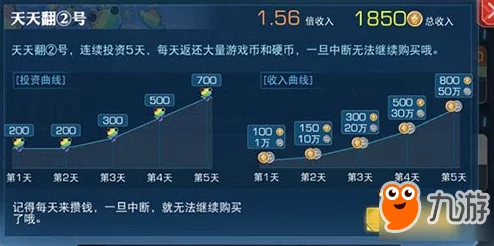 魔法禁书目录手游微氪玩家攻略指南，高效游玩，畅享乐趣