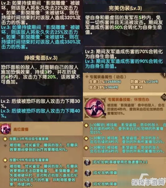 剑与远征菲泰拉全面强度测评，实战解析技能效果及角色定位