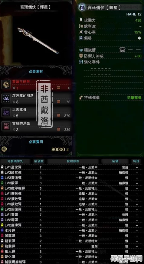 怪物猎人2G轻弩深度解析，灵活多变，狩猎新选择